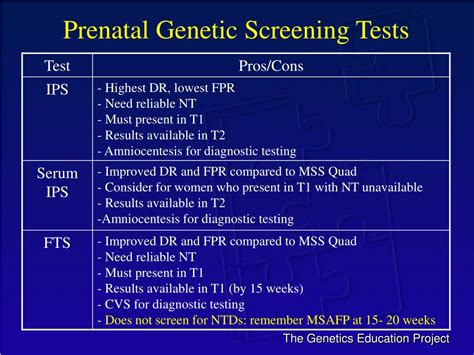 Ppt Comparison Of Prenatal Screening Tests For The Detection Of Down Syndrome Powerpoint