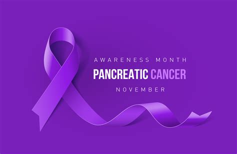 World Pancreatic Cancer Day Mayflower