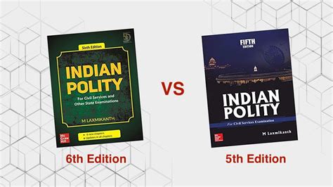 Indian Polity By Laxmikant 6th Edition Review What Is Updated
