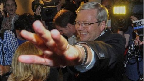Australia Election Tony Abbott Defeats Kevin Rudd Bbc News