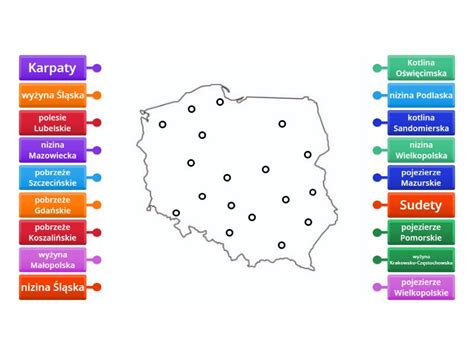 Krainy Geograficzne Polski Klasa Rysunek Z Opisami Sexiz Pix