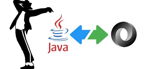 Serialization And Deserialization In Java Using Jackson A Practical Guide On How To Serialize