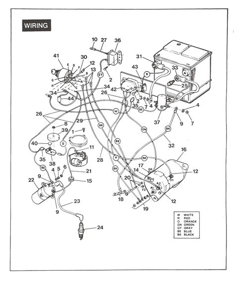 Connect adcp to computer and apply power. 44+ Ezgo Golf Cart Battery Wiring Diagram