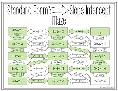 For a straight line, you would only need to calculate the first and last points on the line and plot them as an xy (scatter) chart with points connected by a line. Putting equations into y mx b form worksheet