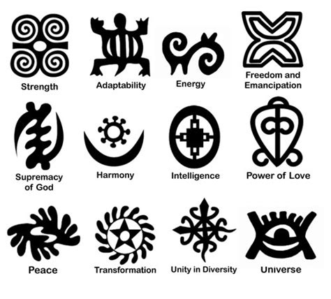 Cherokee Symbols Of All Kind Photo 34270404 Fanpop