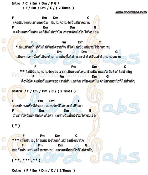 บ้านไร่ภูตะวัน บ้านมุง, 257 หมู่ 1 ต.บ้านมุง อ.เนินมะปราง จ.พิษณุโลก. คอร์ด ไม่มีนิยาม เต ตะวัน นิว ฐิติภูมิ | คอร์ดเพลง ไม่มี ...