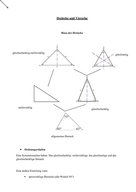 Die schülerinnen und schüler untersuchen arbeitsteilig verschiedene besondere vierecke nach in den darauffolgenden stunden kann dann die struktur des haus der vierecke erarbeitet werden. Klausurfragen Geometrie - MTH-8620 Dreiecke und Vierecke ...
