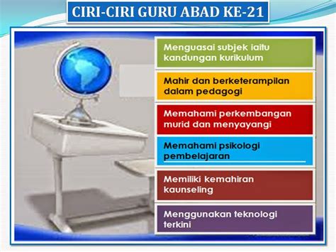 Selalu kita tengok, dalam surat khabar, ada lelaki yang. WADAH KETERAMPILAN BERBAHASA: CIRI-CIRI GURU ABAD KE-21