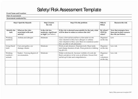 Hazard Identification And Risk Assessment Template STUNNING TEMPLATES