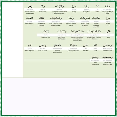 Demikian bacaan sholat lengkap beserta tulisan latin dan artinya, mulai dari takbiratul ihram hingga salam. Maksud Bacaan Dalam Solat Sambungan Doa Qunut | Solat ...