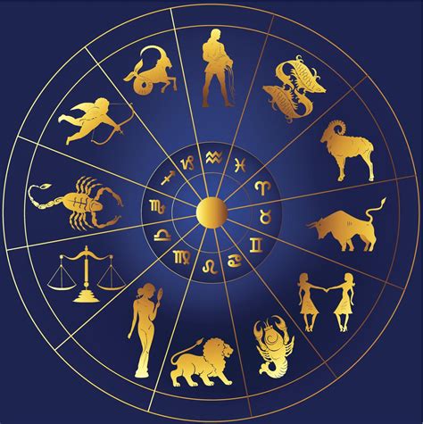 An Elaborate Explanation Of Zodiac Signs And Their Meanings