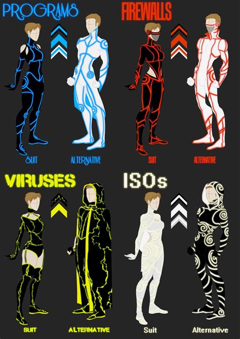 Tron Suit Guides By Xelku9 On Deviantart Tron Art Tron Tron Legacy