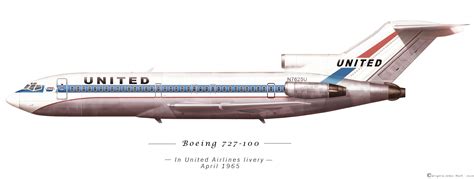 Boeing 727 100 For Ual Exactly As It Appears At Chicagos Museum Of