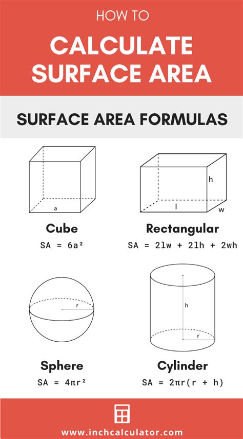 Surface Area Calculator Find The Surface Area Of Many Shapes