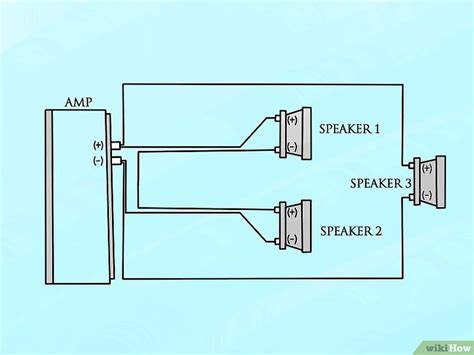 What happens if you only have one set of stereo outputs on your audio interface but more than one pair of studio monitors? 6 formas de instalar un sistema de sonido multicomponente ...