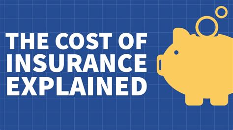 The Cost Of Insurance Explained Youtube