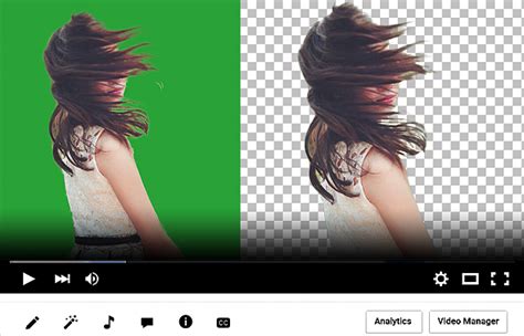 Removing image background was a headache before the invention of ai background removal tools. Best photo background remover for $3 - SEOClerks
