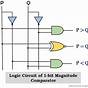 4 Bit Magnitude Comparator Circuit Diagram