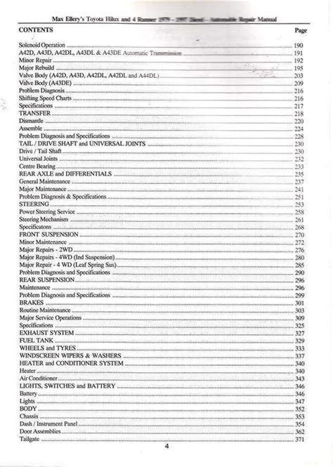 Toyota Hi Lux And 4runner Diesel Ln Series 1979 1997 Workshop Manual