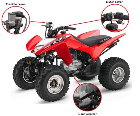 How To Drive A Manual Atv With Step By Step Instructions Gone Wheeling