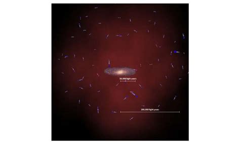 It Looks Like Dark Matter Can Be Heated Up And Moved Around