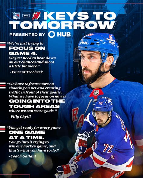 New York Rangers Twitter Topics Twitter