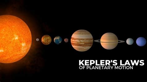 Keplers Laws Of Planetary Motion Atomstalk