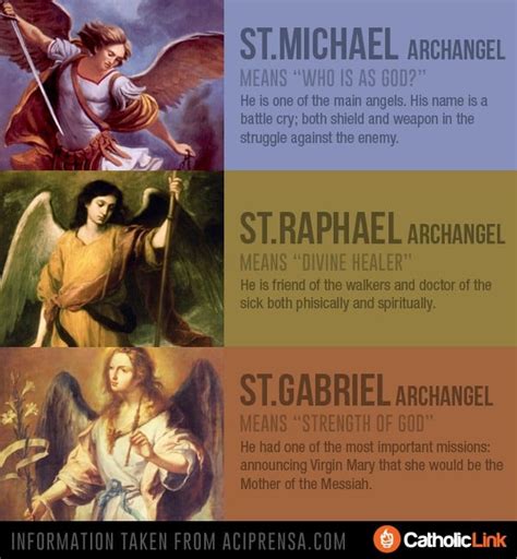 What Do The Names Of The Archangels Mean Catholic Link
