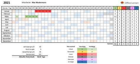 Urlaubsplaner 2021 2021 download auf freeware.de. Urlaubsübersicht 2021 mit Resturlaub, Dienstreise und ...