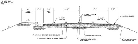 Road Cross Section And Pavement Details Autocad Drawi