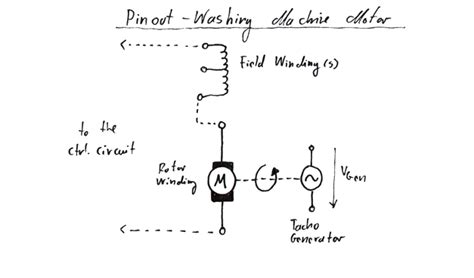 Wire Washing Machine Motor Wiring Diagram