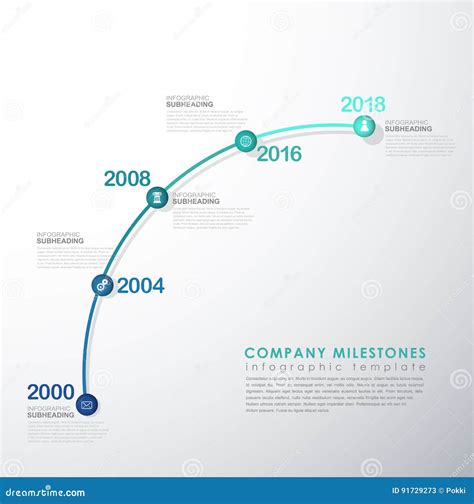 Infographic Startup Milestones Timeline Vector Template Cartoondealer