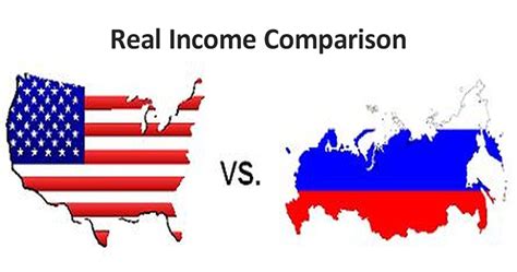 Scored below the pisa math mean and ranks 26th out of the 34 oecd countries. Russia VS America: Real Income Comparison