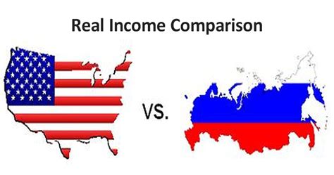 Thexvid.com/video/fwjeaunplza/video.html আমেরিকা vs 2016 world cup of hockey: Russia VS America: Real Income Comparison