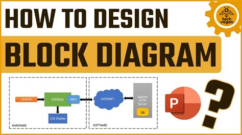 How To Create Block Diagram Using Powerpoint Design Project