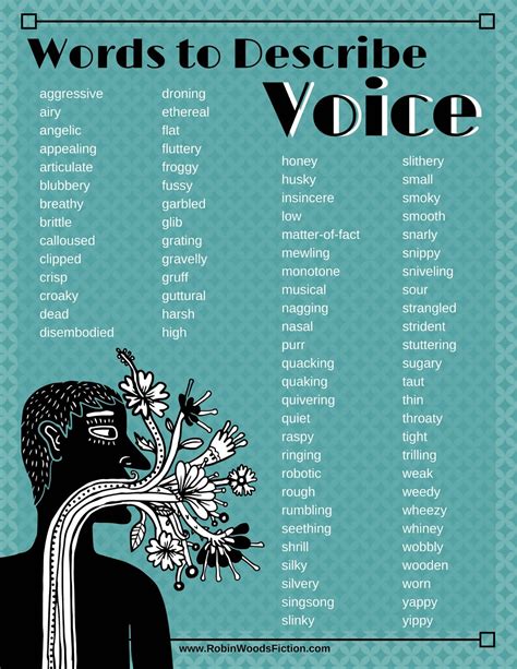 Ways To Describe A Voice In Writing