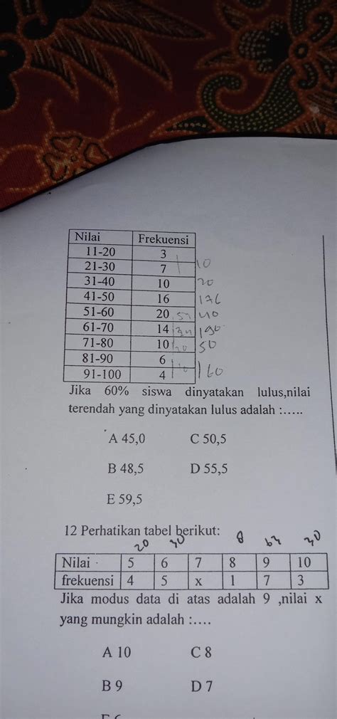 Cara Menghitung Nilai Rata Rata Raport Cara Menghitun - vrogue.co