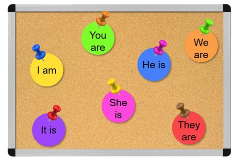 And what are the various kinds of pronoun? Pronouns - Excelsior College OWL