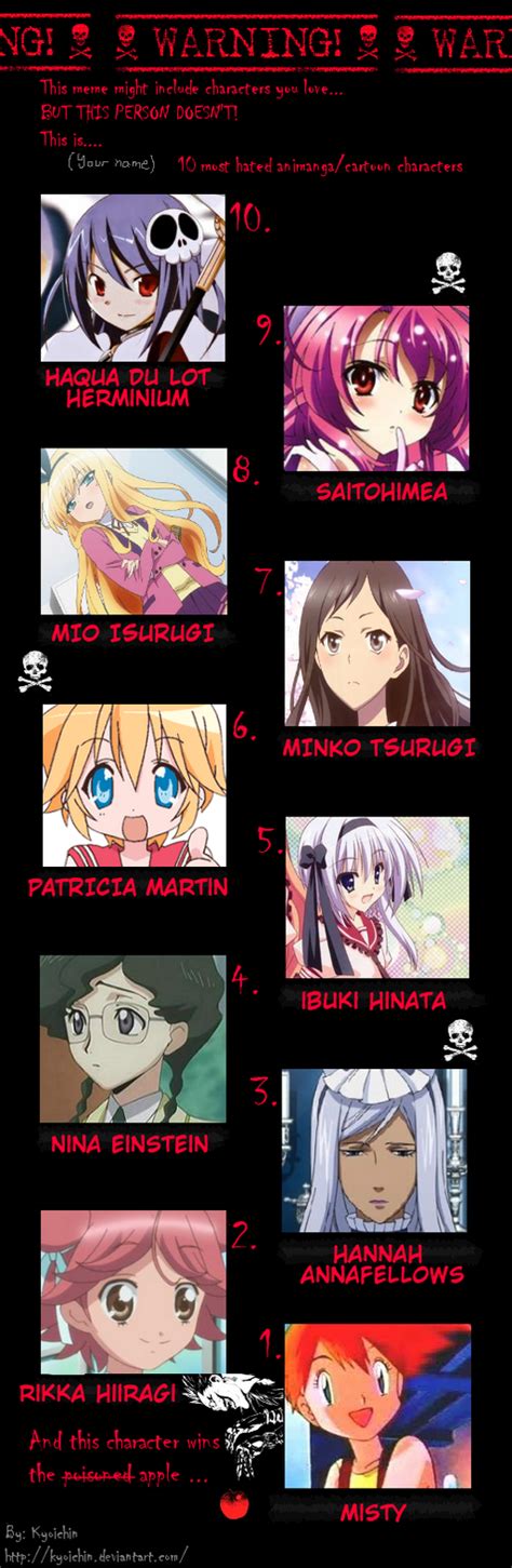 Top 10 Most Hated Characters By Akumatotenshi On Deviantart
