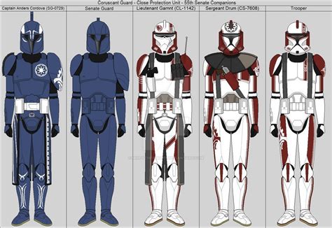 Coruscant Guard Close Protection Unit By Middytheknight On Deviantart