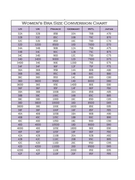 2022 Bra Size Chart Fillable Printable Pdf And Forms Handypdf