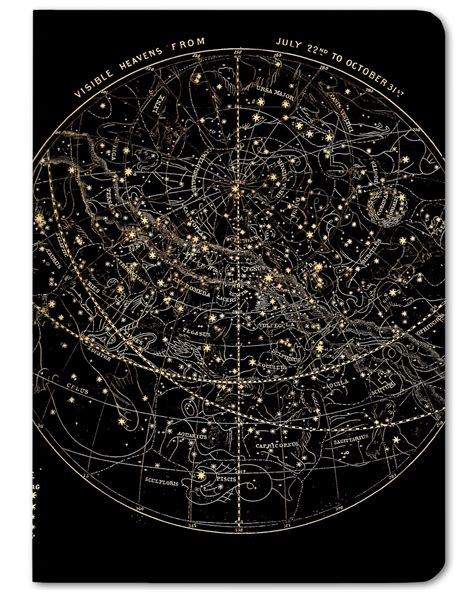 Astronomy Star Chart Mini Hardcover Dot Grid In 2021 Astronomy