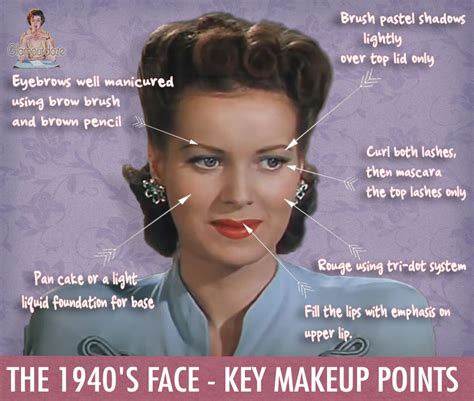 1940s makeup tutorials books and videos vintage makeup guides