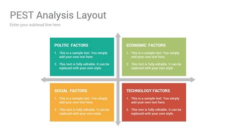 PESTLE Analysis Keynote Template SlideSalad