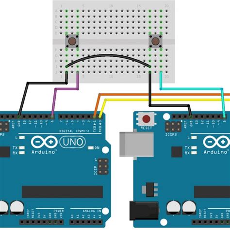 Arduino Uno Txrx Pins Download Scientific Diagram