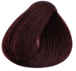 #brownhair2019 #mahoganycopper the post brown hair summer. #mahogany #brown #hair | Mahogany brown hair, Hair color ...