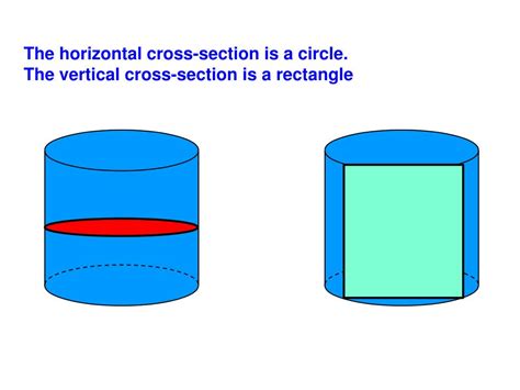 Ppt Cross Sections Of Three Dimensional Figures Powerpoint