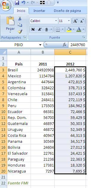 Crear Y Seleccionar Rangos Con Nombres Excel Avanzado Hot Sex Picture