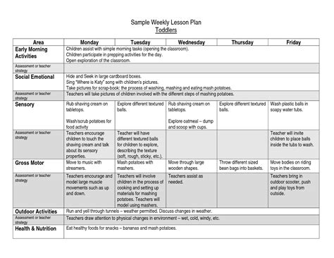 Use our privacy policy template generator: Download FREE weekly lesson plan template. Lots of free ...