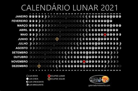 Calendário Lunar Galeria Do Meteorito